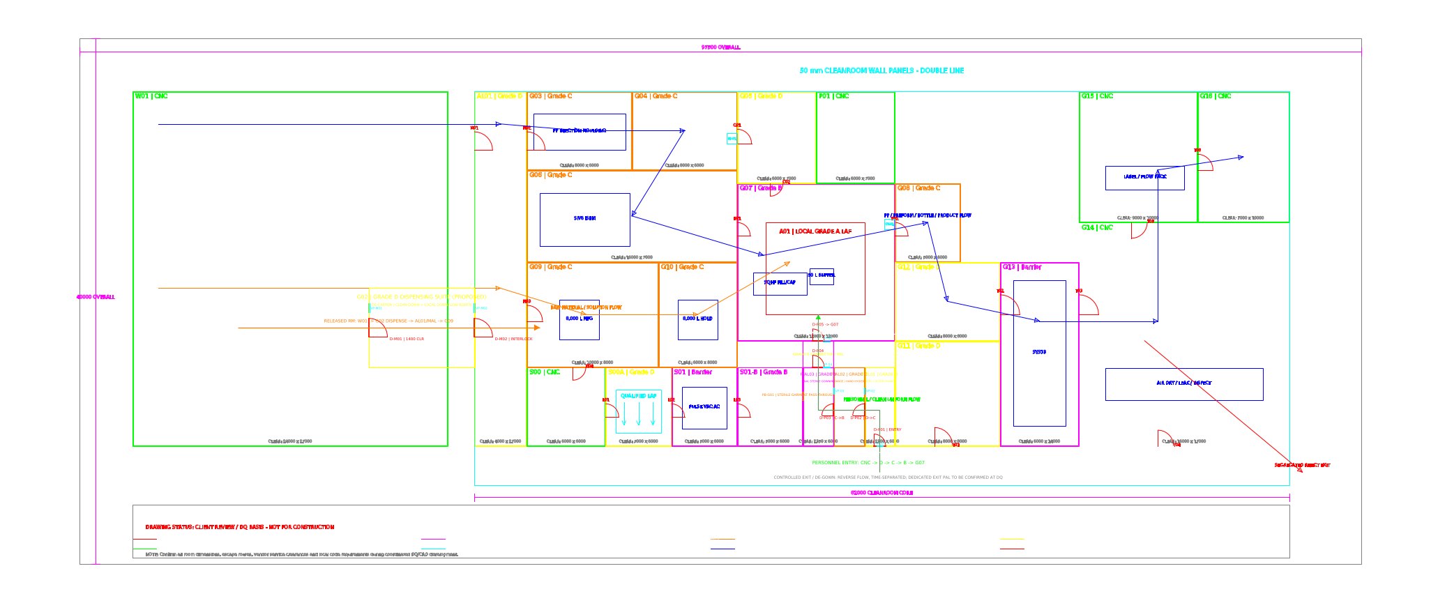 AutoCAD Cleanroom Full Layout REV02
