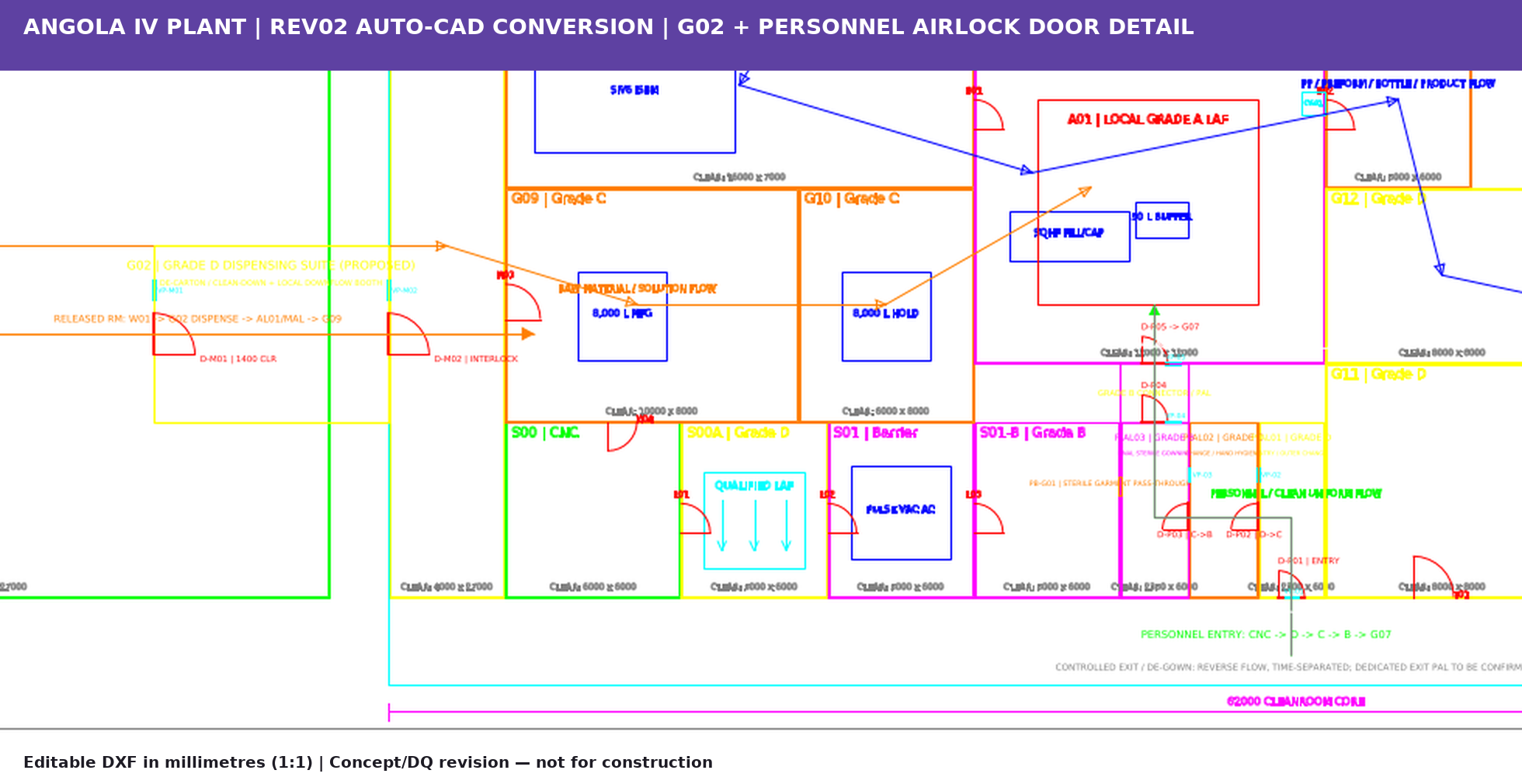 Door Schedule and Airlock Details